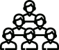 Departamento Pessoal